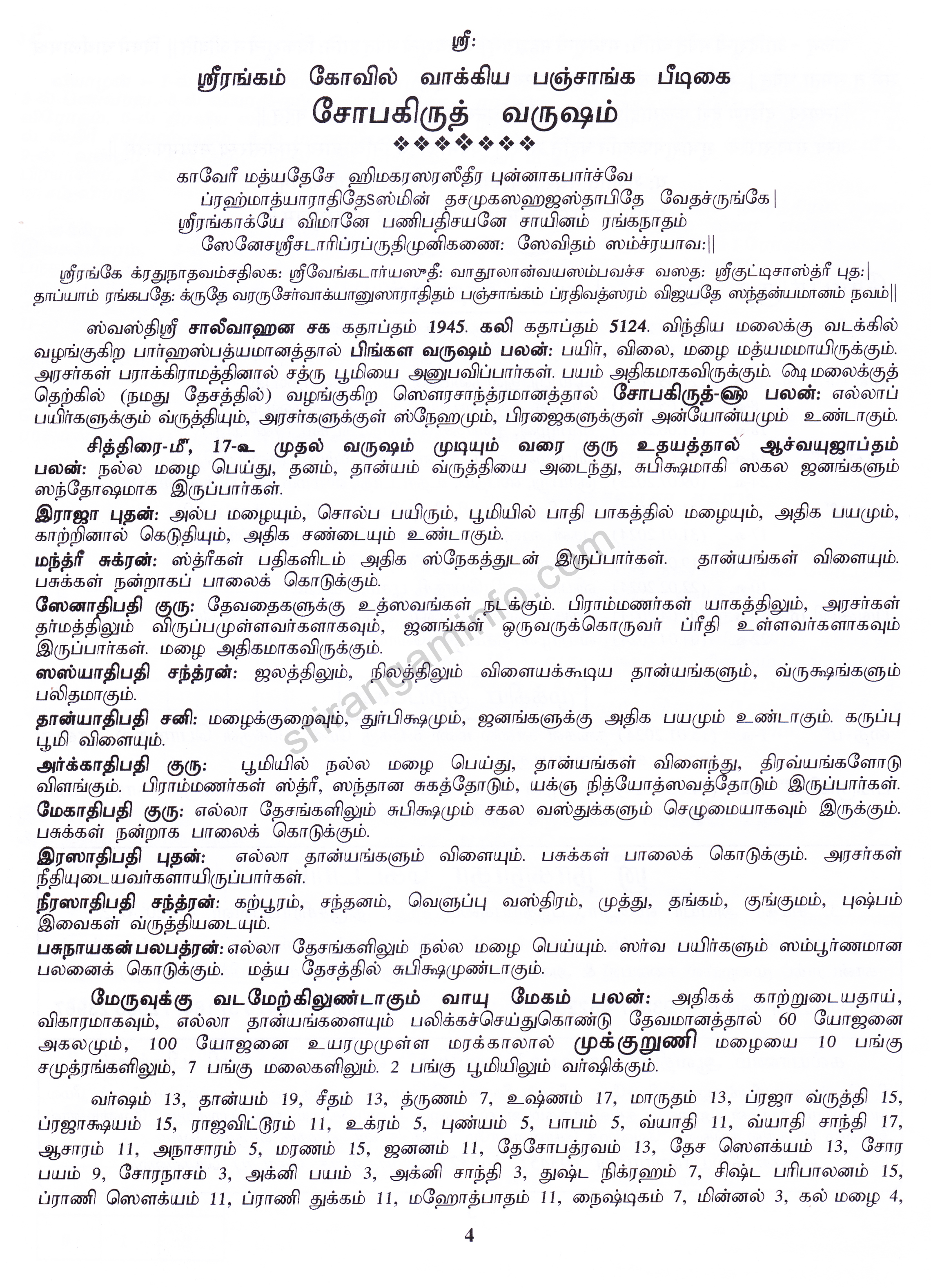 Panchangam